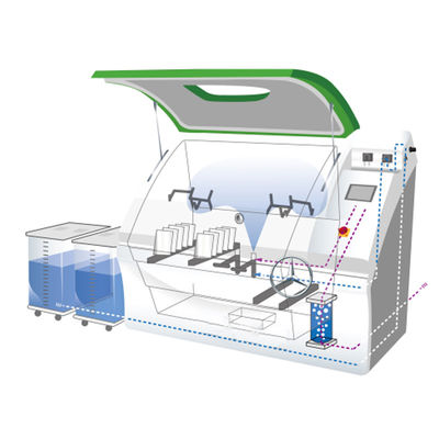 غرفة اختبار رذاذ الملح SST-1000-CCT CCT آلة اختبار رذاذ الملح المركبة CE المعتمدة
